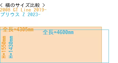 #2008 GT Line 2019- + プリウス Z 2023-